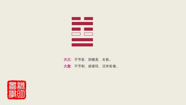 428这样讲易经,实在太清楚了,诚明易学节卦六三:不节若则嗟若