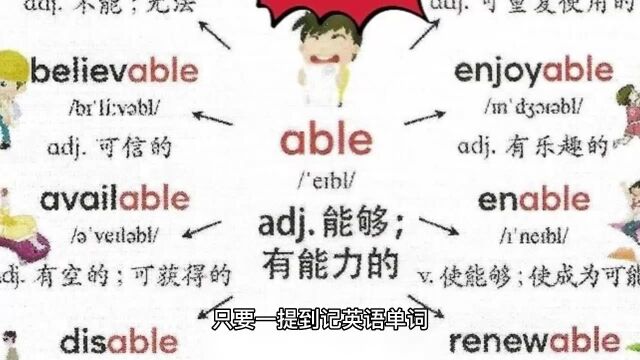 思维导图联想记忆,轻松突破词汇阅读难关