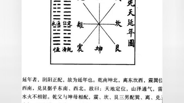 阳宅爱众篇15.延年星及案例分析