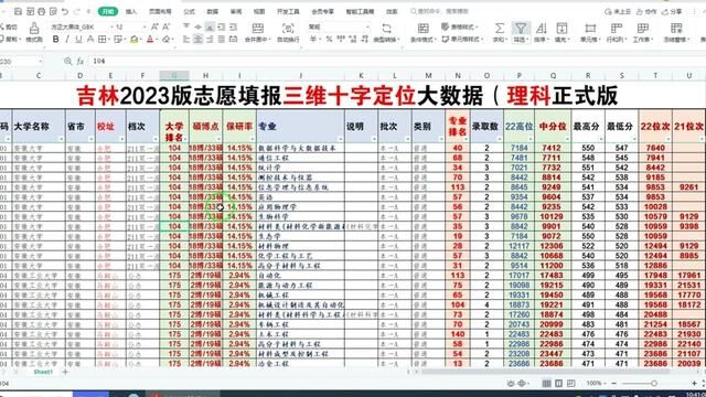 技高一筹:三维十字定位法又又叕升级了!更快更准更好更易学