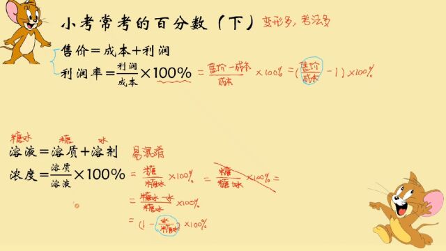 都给你家孩子整理好啦,百分数知识点