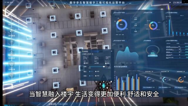 智能化楼宇解决方案:舒适、高效、安全