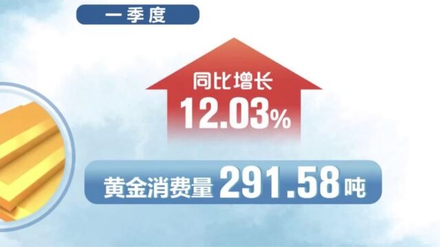 中国黄金协会:一季度我国黄金消费同比增长12.03%