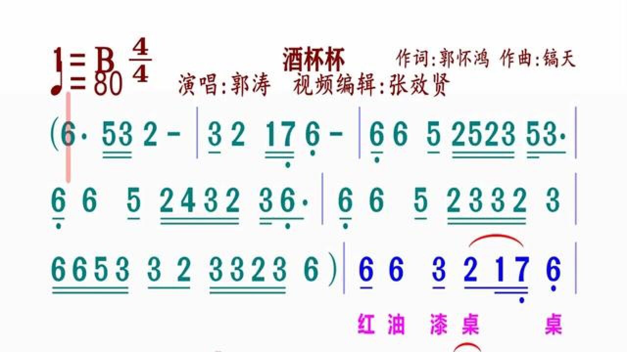 《就杯杯》简谱郭涛演唱#动态谱