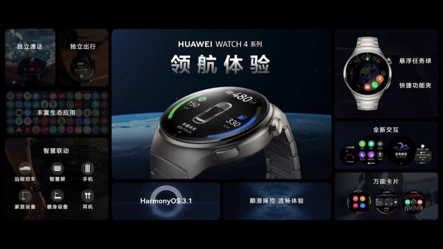 华为召开夏季发布会:MatePad Air/WATCH 4等十余款新品登场