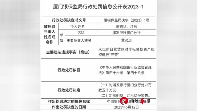 半年之内第二次!浦发银行厦门分行违法违规又被罚了