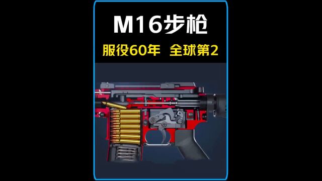 1分钟揭秘M16步枪结构,服役60年全球排第2 机械原理