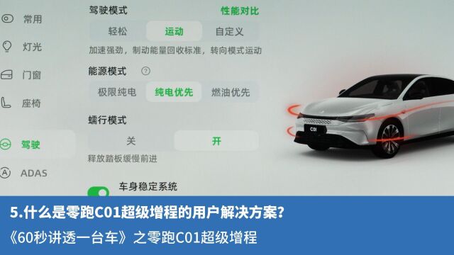 5.什么是零跑C01超级增程的用户解决方案?