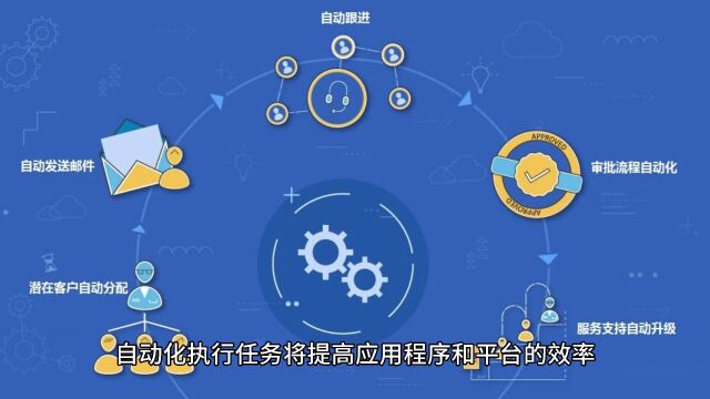 DAPP时代来临,怎么创建DAPP更安全