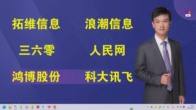 拓维信息,浪潮信息,三六零,人民网,鸿博股份,科大讯飞#上证指数