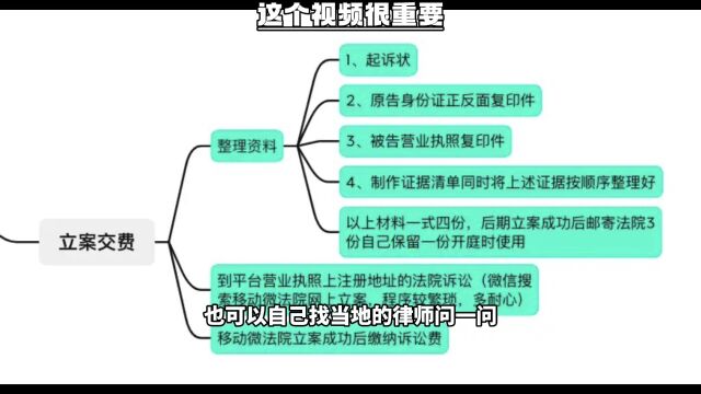 所有代打被封号,租号被封号的看过来!详细的代打被封号起诉流程!所有的陪玩代打一定要看!老K也就只能帮你们到这了!