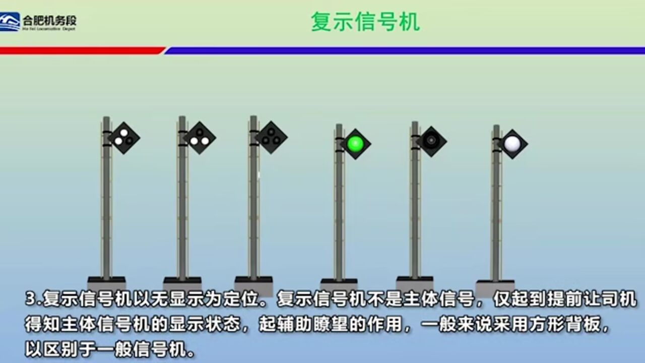 拓展学习-复示信号机_高清1080P在线观看平台_腾讯视频