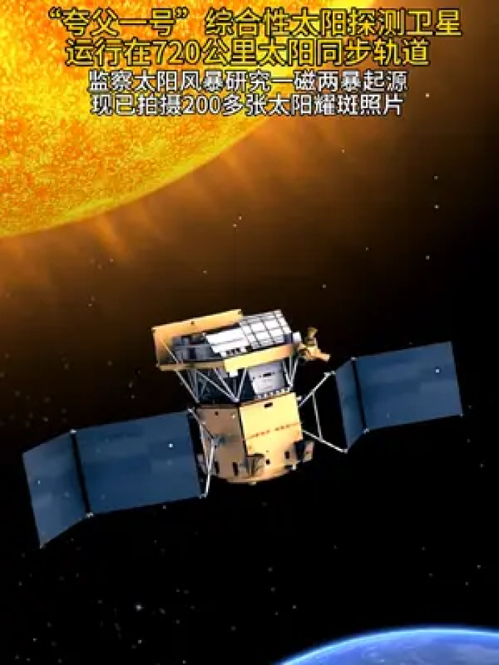 夸父一号综合性太阳探测卫星,运行在720公里太阳同步轨道,监察太阳