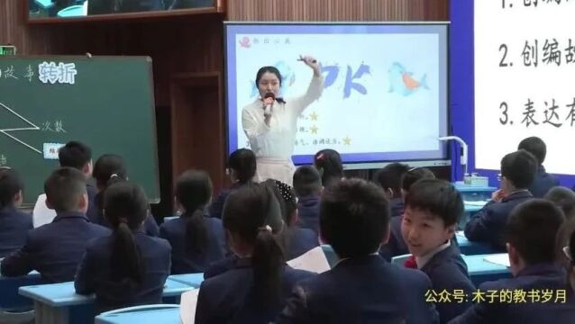 第九届小学群文阅读现场优质课赛课决赛(一)