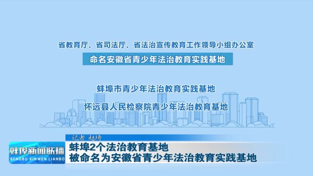 蚌埠2个法治教育基地被命名为安徽省青少年法治教育实践基地