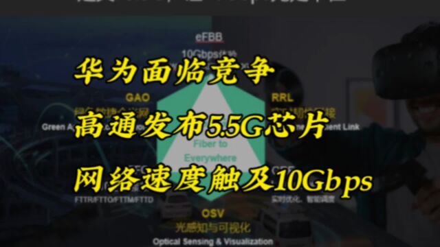 华为面临竞争,高通发布5.5G芯片,网络速度触及10Gbps