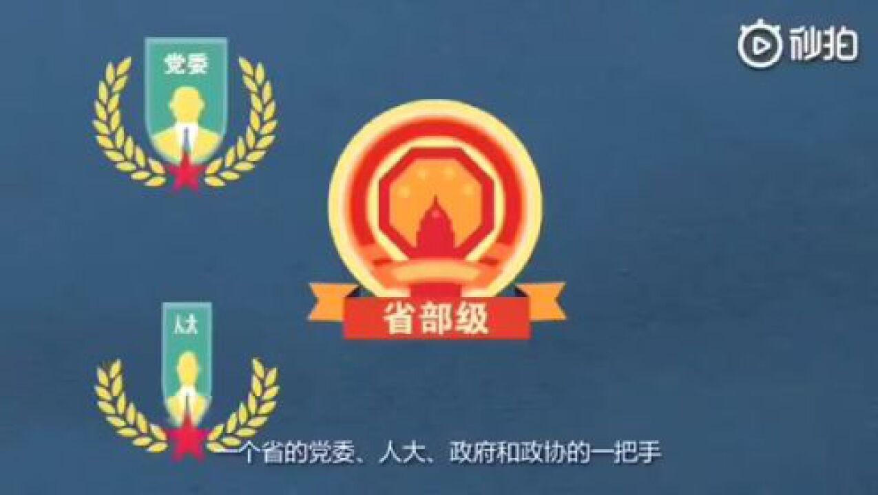 涨知识,中国官员级别划分_高清1080P在线观看平台_腾讯视频