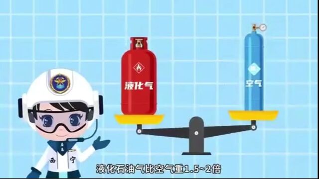 你知道什么叫做液化石油气吗?