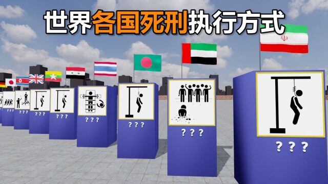 世界各国的死刑执行方式