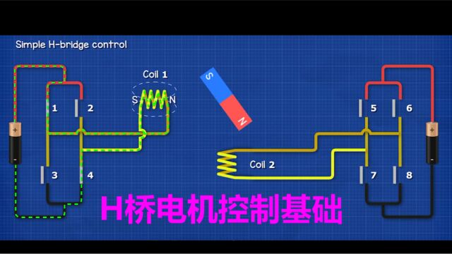 H桥电机控制基础