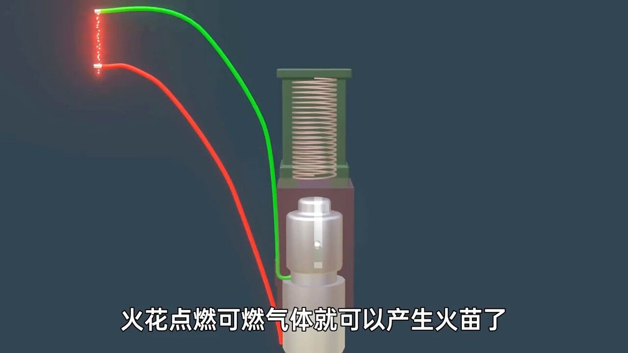 打火机工作原理_高清1080P在线观看平台_腾讯视频