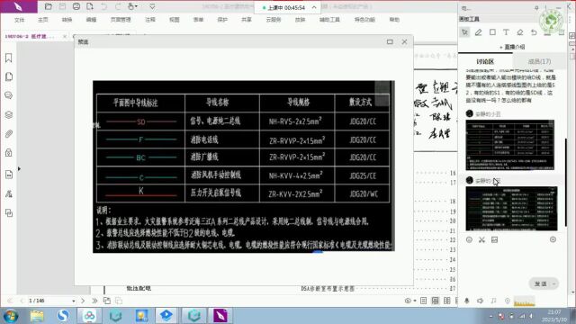 一份优秀的建筑电气图纸是怎么设计的?十多年设计院工作者来分享