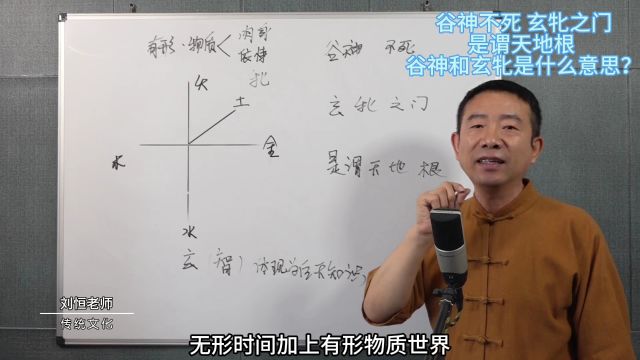 刘恒易经:谷神不死 玄牝之门 是谓天地根 谷神和玄牝是什么意思?