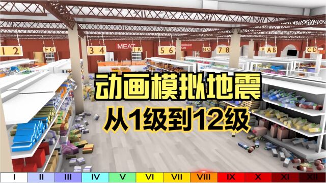 模拟112级地震时的破坏力,经历过地震的朋友,都来说说是否真实