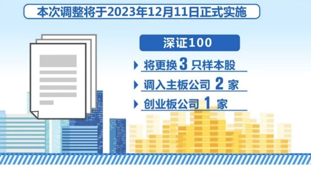 深圳证券交易所:多个指数将于12月11日施行样本股调整