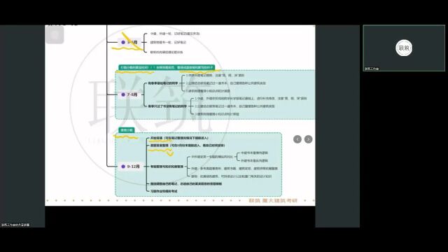 秋季理论备考公开课