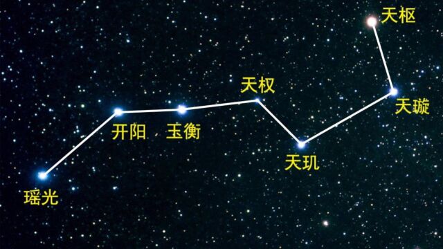 北斗七星中的天枢,在人类历史上是什么地位?