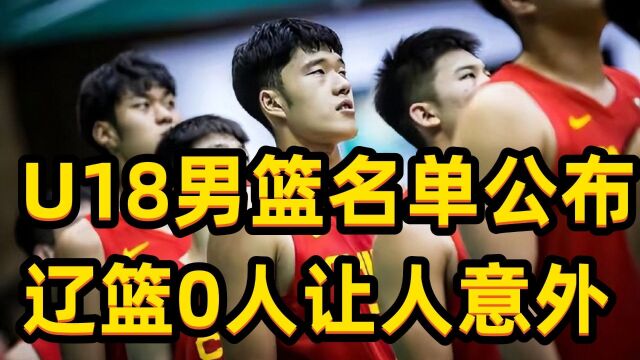 中国U18男篮大名单公布,深圳4人最多,辽篮0人让人意外