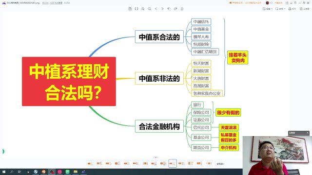 中值系理财合法吗?