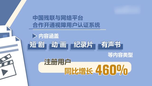 为视力障碍人群搭建“文化盲道”,数字助力无障碍文化产品触及更多用户