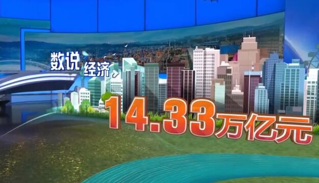 数说经济ⷦ𕷥…𓦀𛧽𒺦𐑨宐Š企业仍为我国外贸第一大经营主体