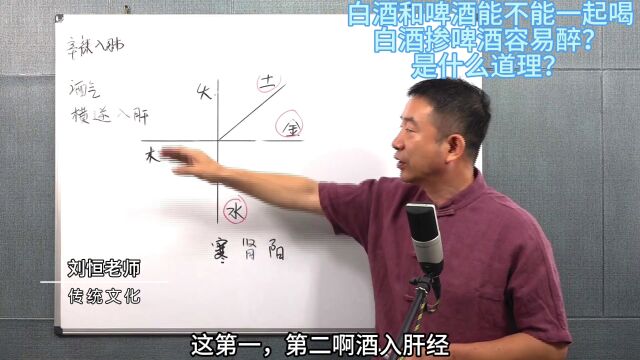 刘恒易经:白酒和啤酒能不能一起喝 白酒掺啤酒容易醉?是什么道理?