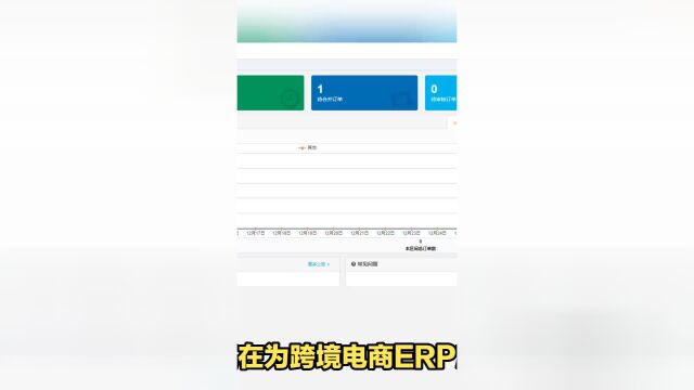 揭秘跨境电商ERP源码定制化需求及最佳实践