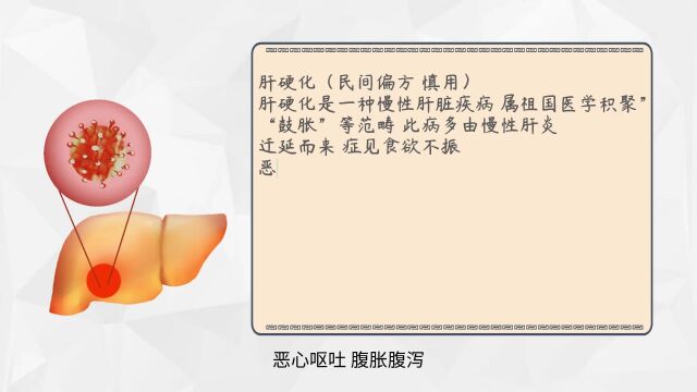 民间偏方:治疗肝炎及肝硬化,民间收集,慎用