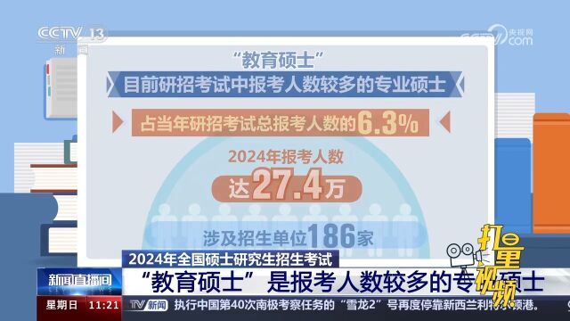 全国硕士研究生招生考试23日至25日举行,全国报考人数438万