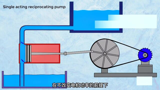 神奇的往复泵,稍加改动就可以实现效率翻倍