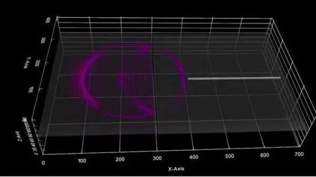 中国煤科西安研究院首套三维可视化随采随掘数值模拟平台正式上线