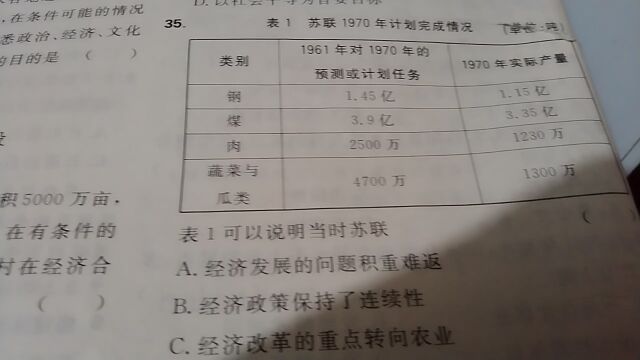 2019全国2卷世界现代史35