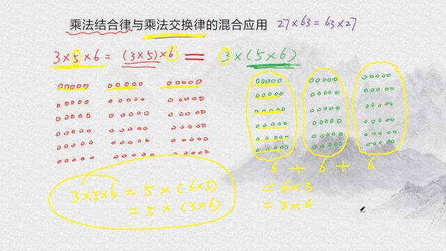 乘法结合律,使用的前提条件是——相同级别的运算