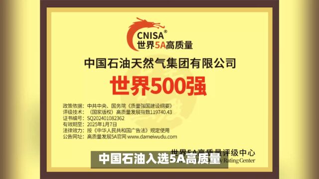 中国石油入选5A高质量2024世界500强