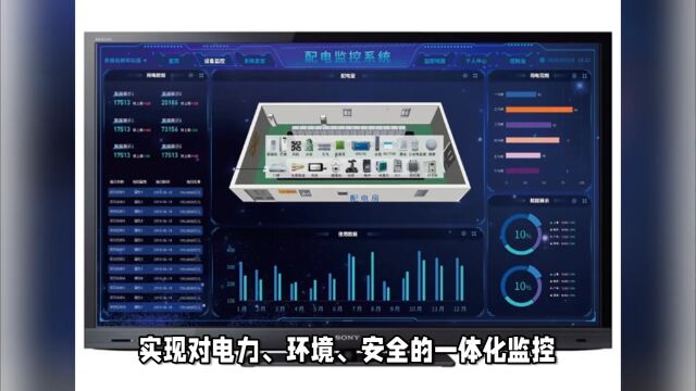 数据采集与云端接入 智能管控配电室