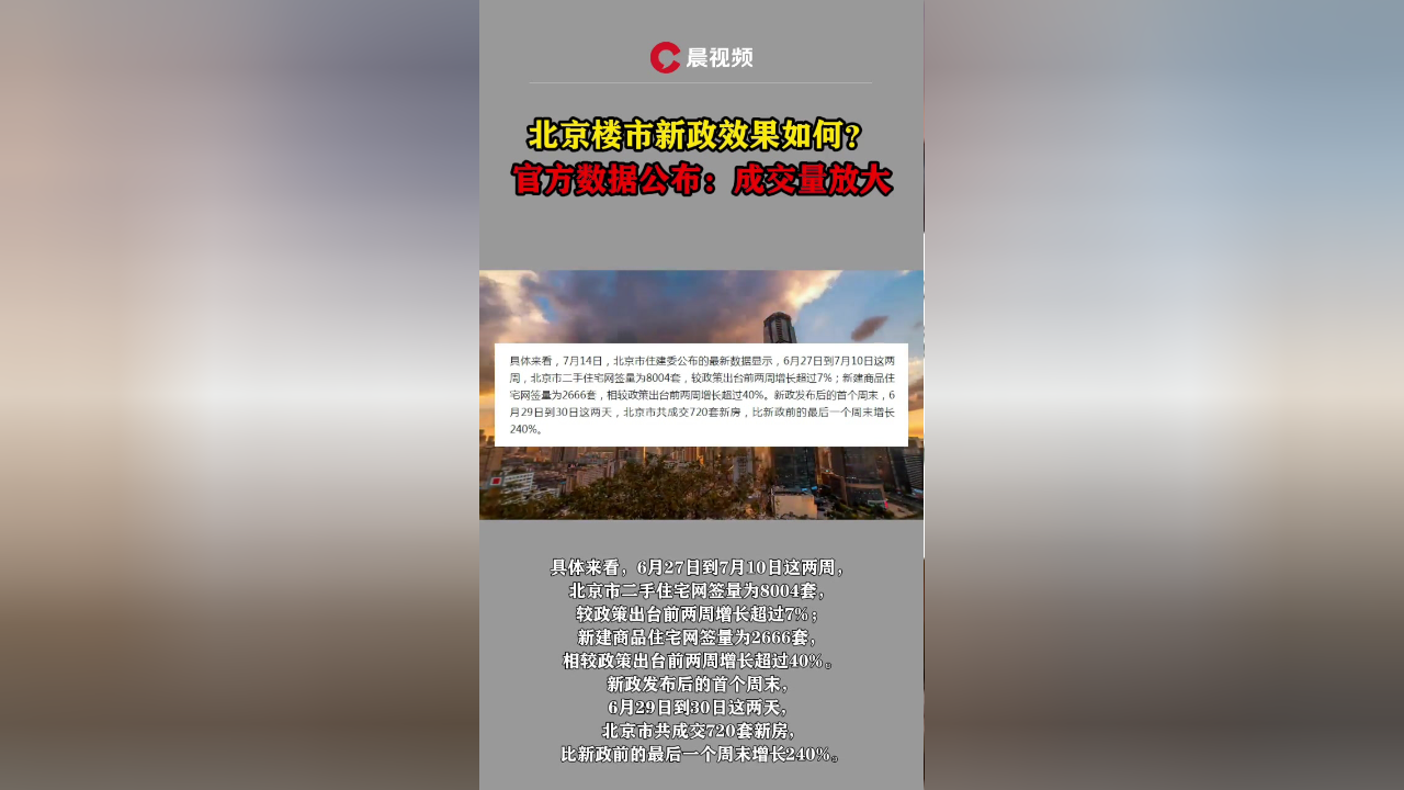 北京楼市新政效果如何?官方数据公布:成交量放大