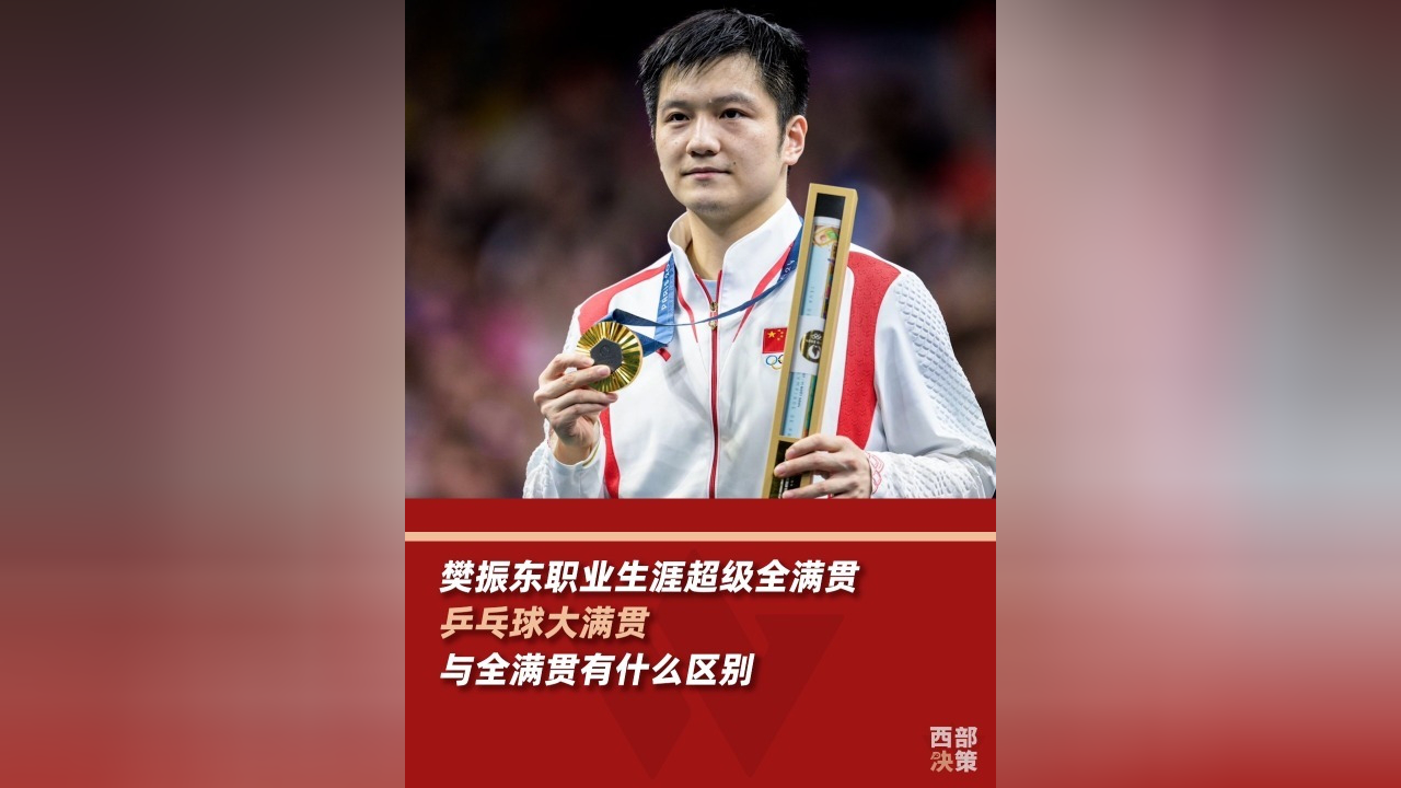 乒乓球大满贯和全满贯有什么差别 k35597m2uth_hz.jpg