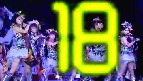 NMB48 リクエストアワー セットリストベスト50 2014 (50位～34位)