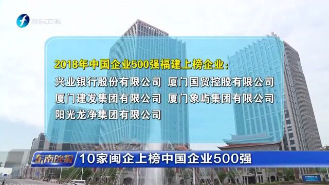 10家闽企上榜中国企业500强 有4家进入100强