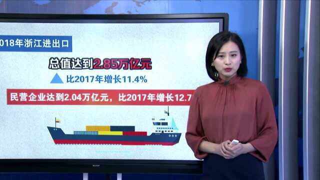 一个保温杯背后的故事:让“浙江制造”继续骄傲该做什么?